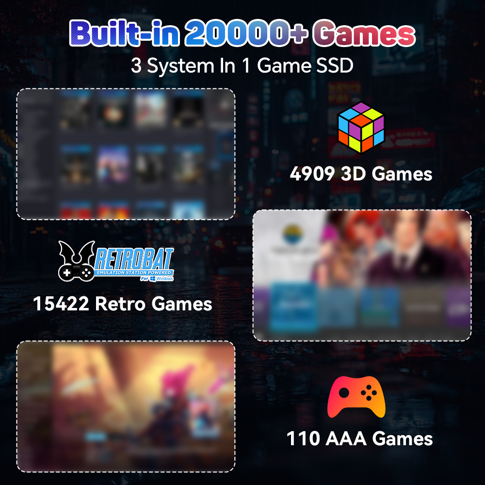 2TB Gaming Emulation Hard Driv - Retro Gaming N64 评论和价格